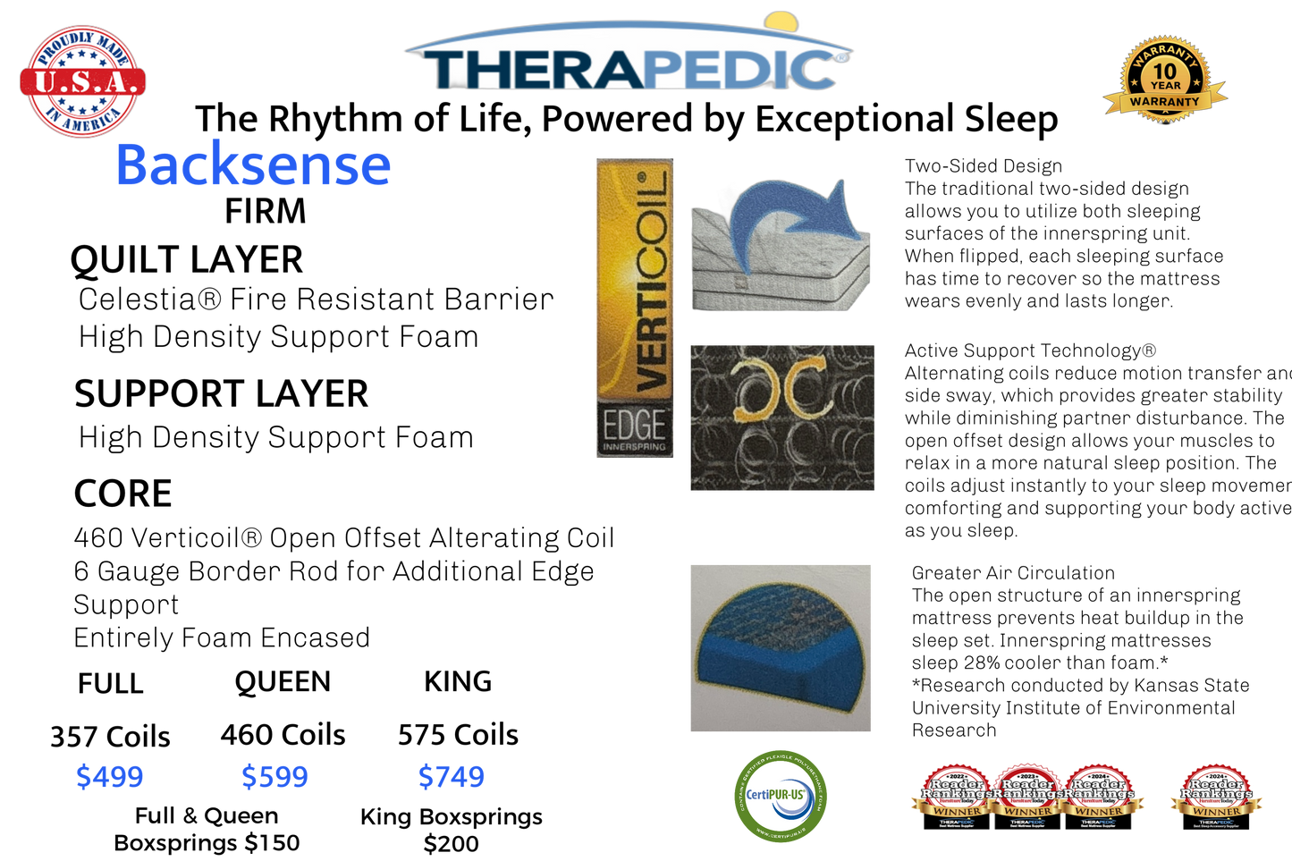 Backsense Therapedic Mattress
