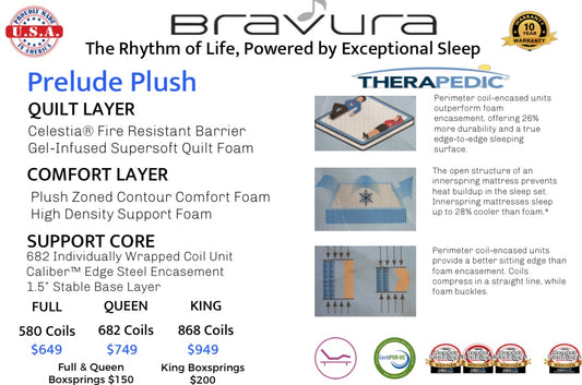 Prelude Plush Therapedic Mattress