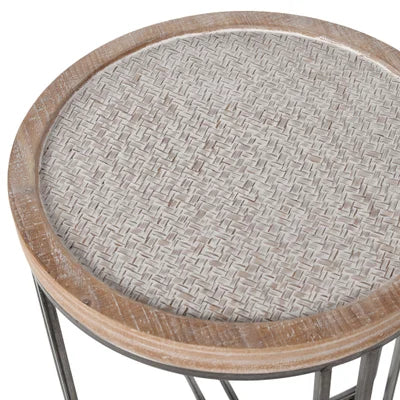 Ryder Set of 2 Nested Round Tables